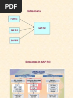 Extractors SAPR3