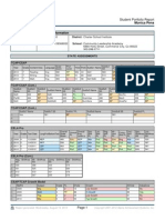 Student, School, and District Information