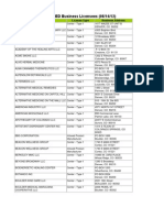 Medical Marijuana Enforcement Division Business Licensees August 14 2012