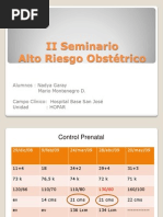 Alto Riesgo Obstetrico. Caso Clinico. Alumnos