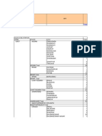 All India Hospital List