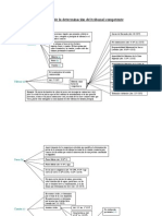 Esquema Competencia Deerecho Procesal Chile