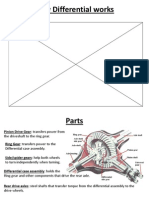 How Differential Works