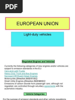 Emission Standard EU SUA Japan