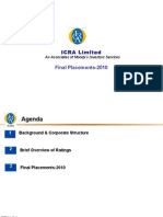 Icra PPT