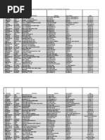 Santa Cruz County, California - Cell Tower Sites