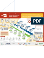 Infografia Emisores