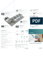 EarlySense System Layout and Components