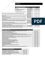 Risk Assessment Checklist