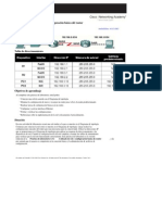 Practica Lab-152 - Configuracion Basica Del Router-1