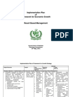 Implementation Plan of Framework For Economic Growth, Pakistan - Prepared by Dr. S. M. Younus Jafri, Advisor Pakistan Planning Commission