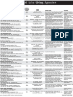 Ab Ad Agencies List 07