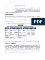 Structure of An Event Management Team