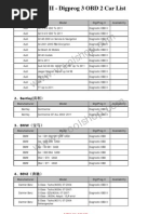 The Car List Supported by The Digiprog 3 Obdmeter Programmer