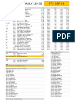 Gametime Daily Lines Fri Sep 14: ML Total Run Line