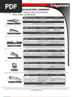 Catalogo Appleton