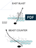 Beast Blast: Big On Big Blocking