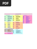 Transaction List