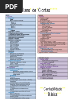 Plano de Contas-Simplificado