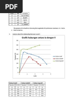 Analisa Dan Kesimpulan Generator