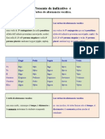 Presente de Indicativo 4