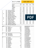 Gametime Daily Lines Sun Sep 23: ML Total Run Line