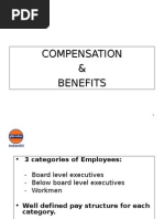 IOCL Compensation