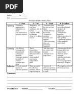 Philisophical Chairs Grading Rubric