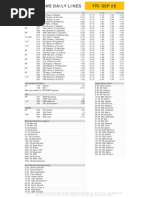 Gametime Daily Lines Fri Sep 28: ML Total Run Line