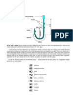 Tutorial de Pesca Desde Costa