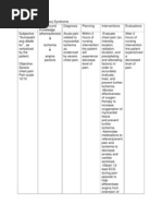 NCP For Acute Coronary Syndrome