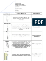 Teminaciones Cervivcales Ija II