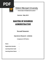 Master OF Business Administration: Second Semester