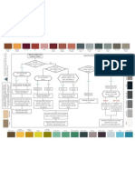 Colorchat2 TABLES