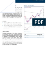 Technical Format With Stock 05.10