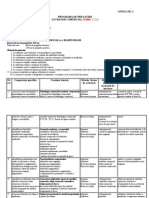 Programa de Pregatire Lucrator Comercial Varianta Finala