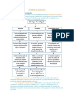 Sociologia 12º Ano - Estratégias de Investigação