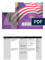 Huraian Sukatan Pelajaran Matematik Tahun 4