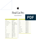 Final Cut Pro Shortcuts