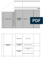 Matriz Terminaciones