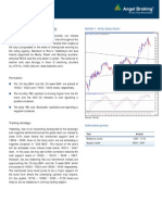 Technical Format With Stock 11.10