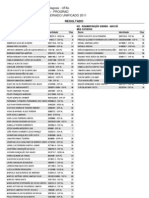 Resultado Final - Campus Maceio