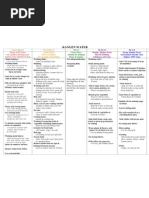 Water Use Document