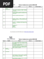 Check List Iso 9001 Consultoria Qualidade