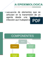 Cadena Epidemiologica