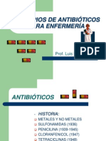 Principios de Antibióticos para Enfermería