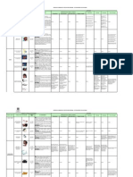 Matriz de Epp