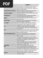 Led Terms