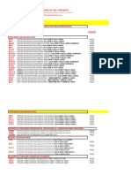 Llista de Insumos para Endocirugia y Laparos