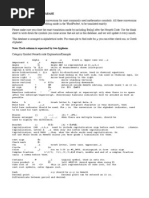 Appendix B Nemeth Database